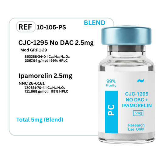 CJC-1295 No DAC & Ipamorelin